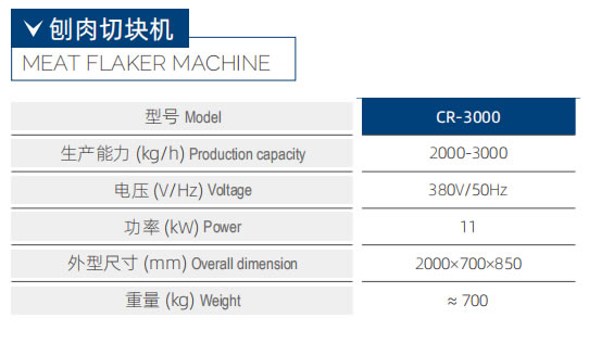 CR3000 刨肉切块机